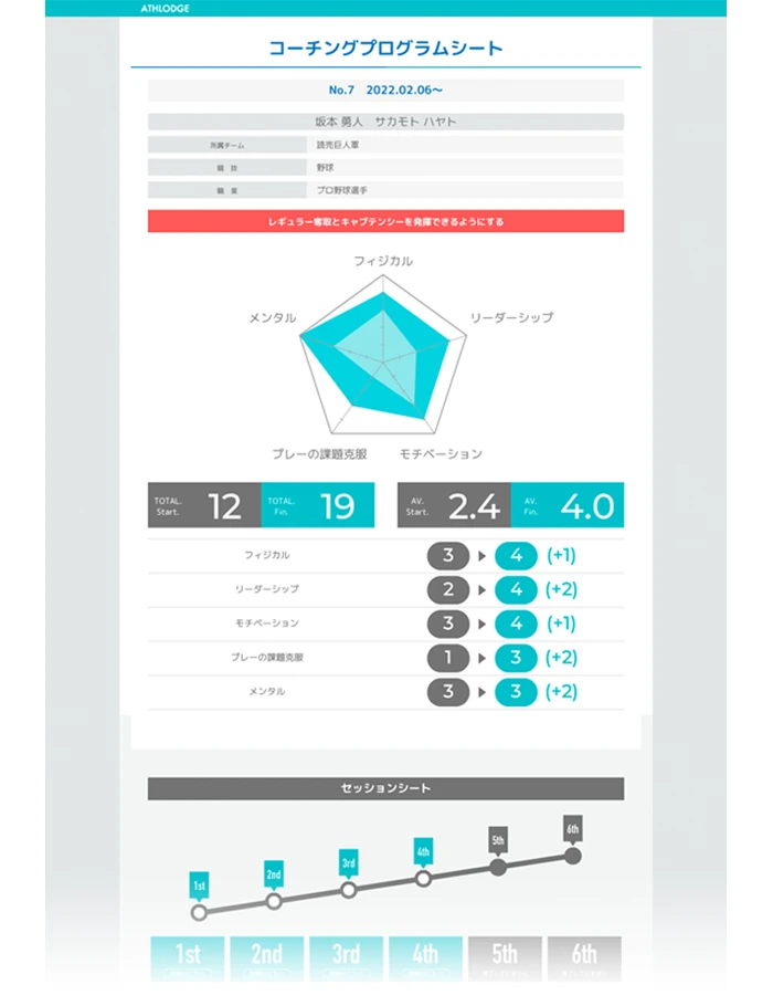 グラフィックデザインメインイメージ